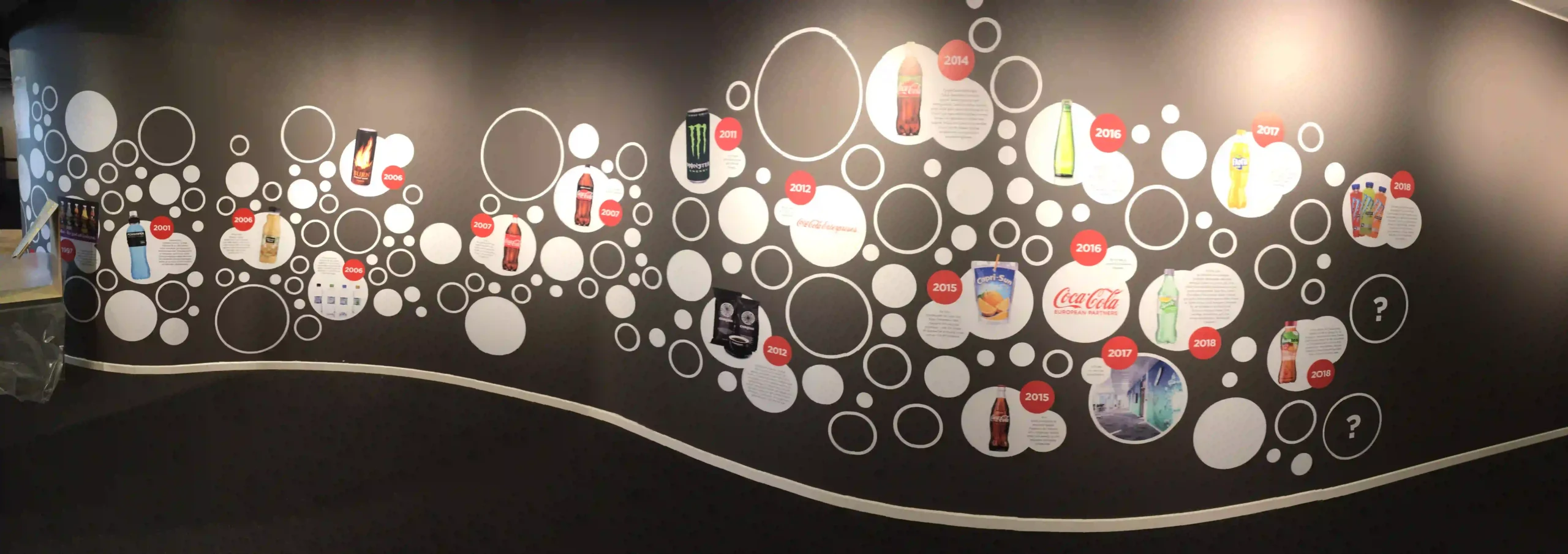 Utskuren folie coca cola vägg